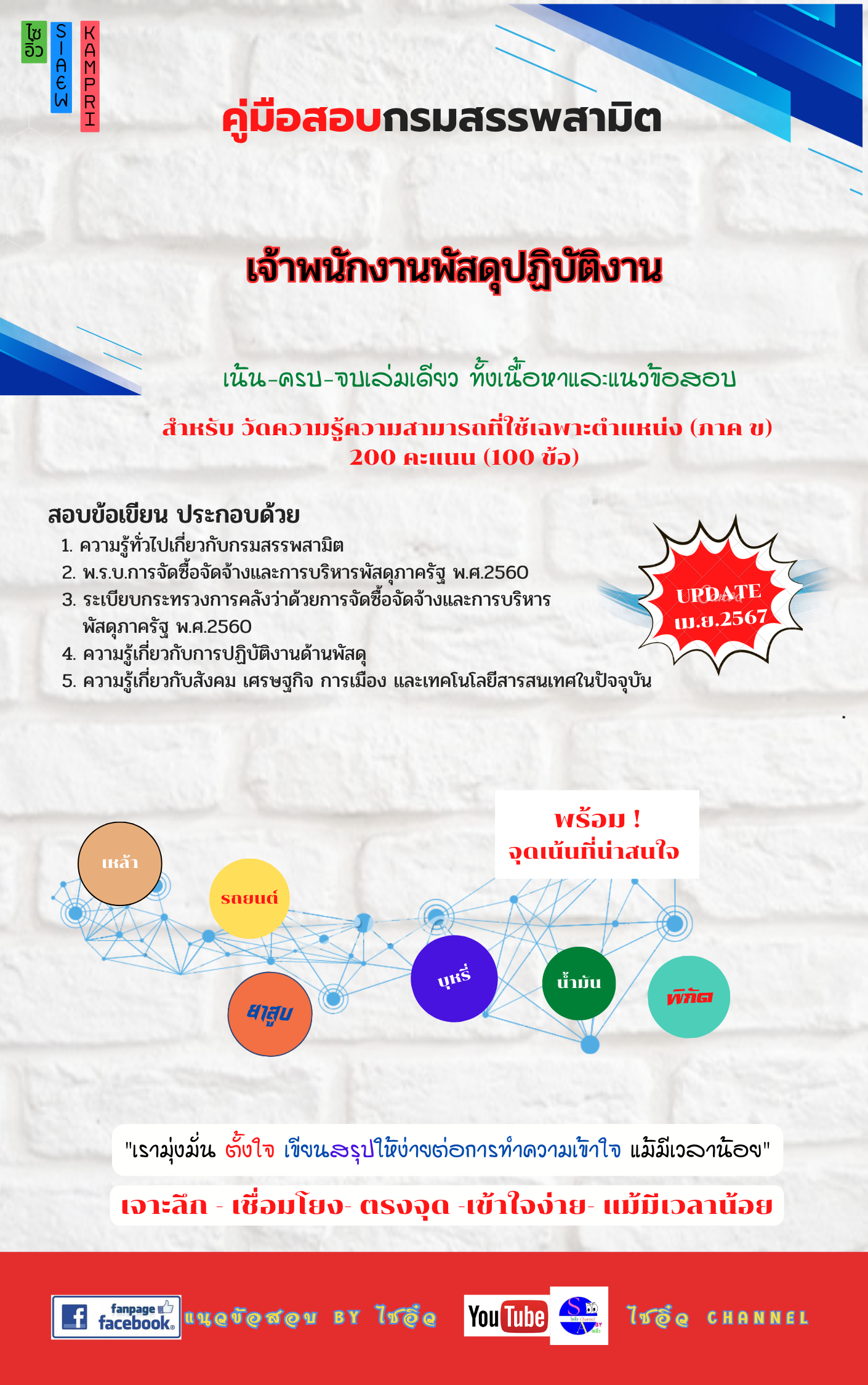 ปกหนังสือ